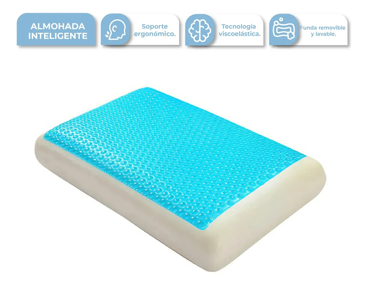 Almohada Inteligente Con Gel Dakota Viscoelástica Soporte Firme 40x60 Blanco Y Celeste Alm002 Blanco/celeste