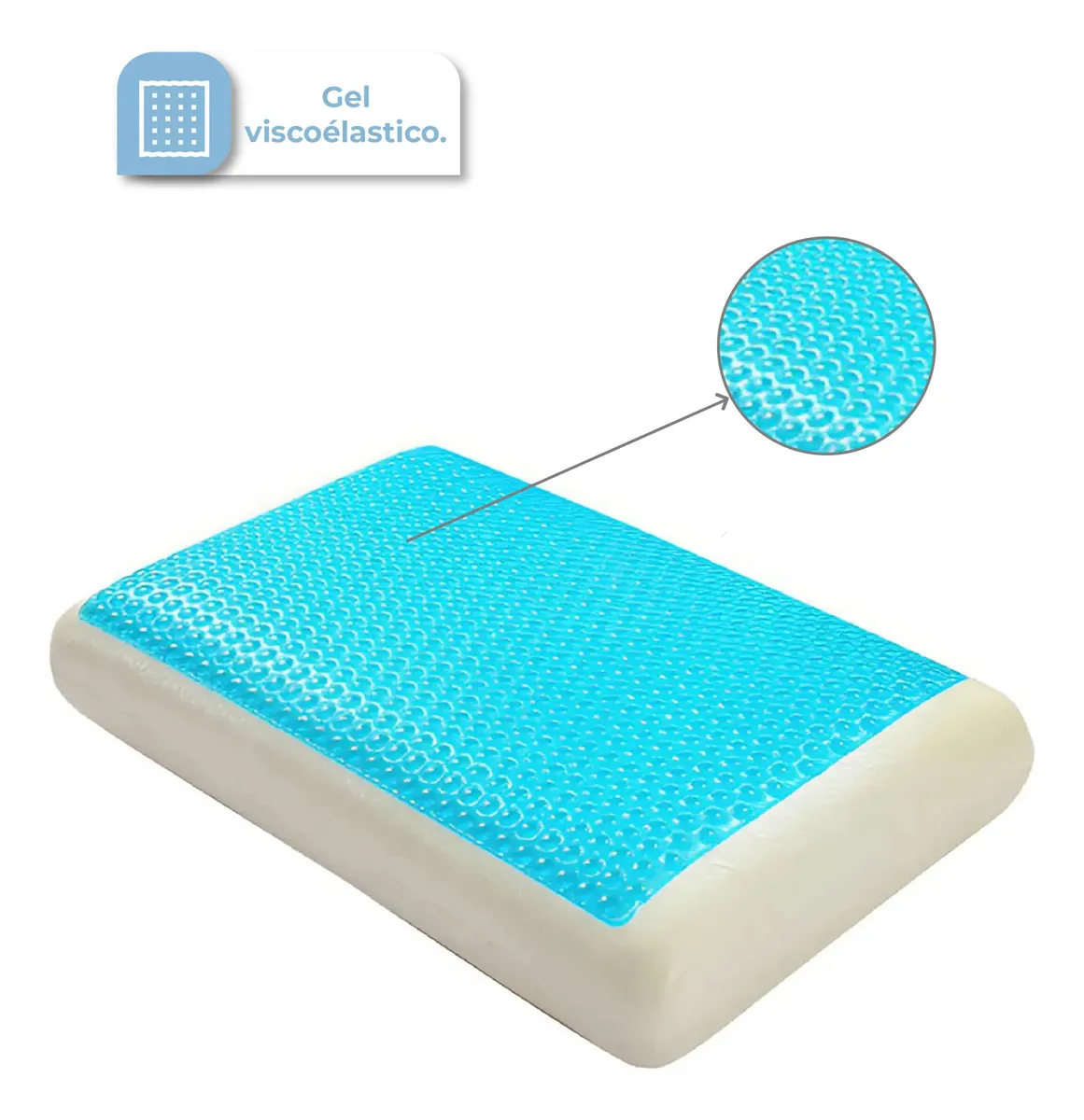 Almohada Inteligente Con Gel Dakota Viscoelástica Soporte Firme 40x60 Blanco Y Celeste Alm002 Blanco/celeste