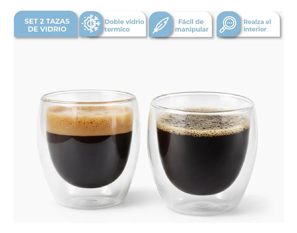 Set X2 Tazas Dakota Doble Vidrio Térmico 250ml Café Aislantes Calor Frío Transparente