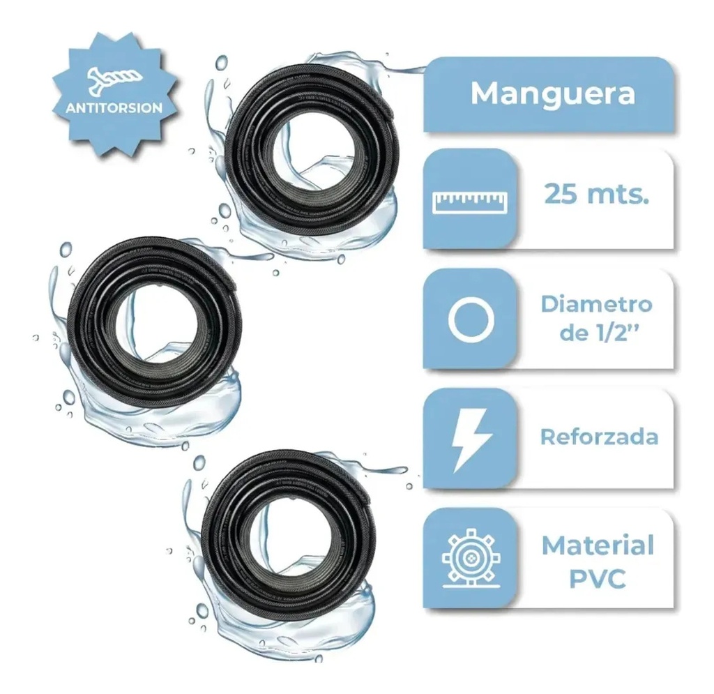 Combo X3 Manguera De Riego 25 Mts. Dakota Flexible 1/2 Diámetro Presión Reforzada Negrox3