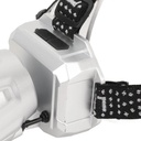 Linterna Minero Dakota Luz Led Cabeza Vincha Batería Recargable Usb Color Gris Blanco