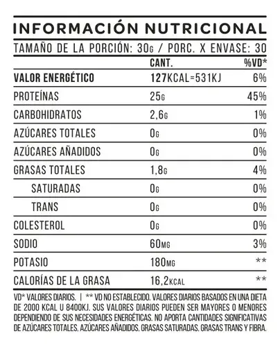Set Inicio Star Nutrition Proteína Whey Protein Chocolate Doypack + Creatina Monohydrate 300 G Sin Sabor · Suplementos En Polvo