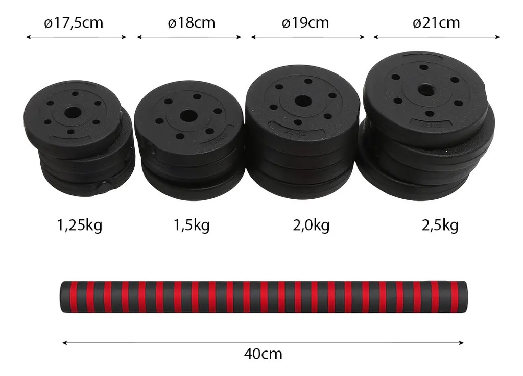 Kit Mancuernas + Pesas Rusas 30kgs Dakota Con Discos Pvc Con Tope A Rosca Negro