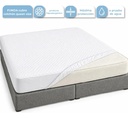 Funda Cubre Colchon Queen FCC001
